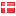 befro.dk hosted country